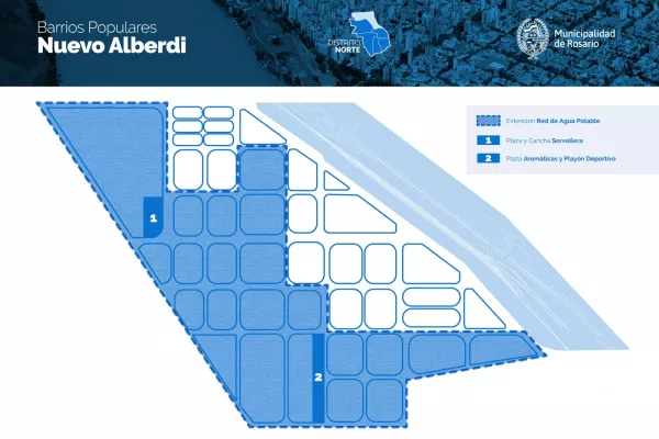 obras nuevo alberdi