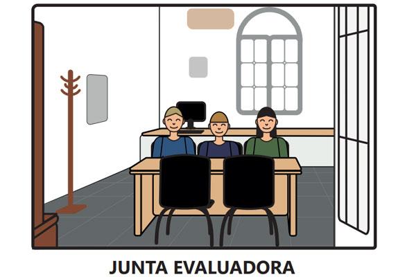 Gráfica del libro de anticipación de la junta evaluadora de la dirección de discapacidad