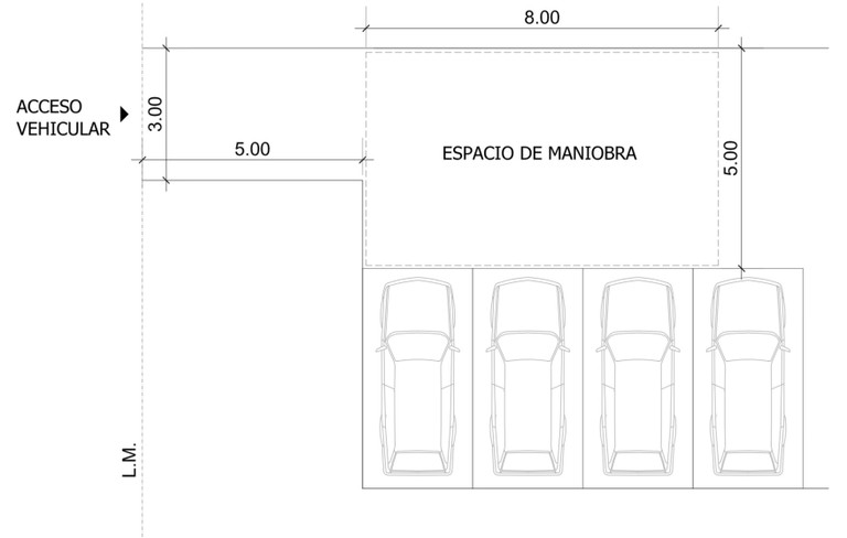 cocheras grafico a