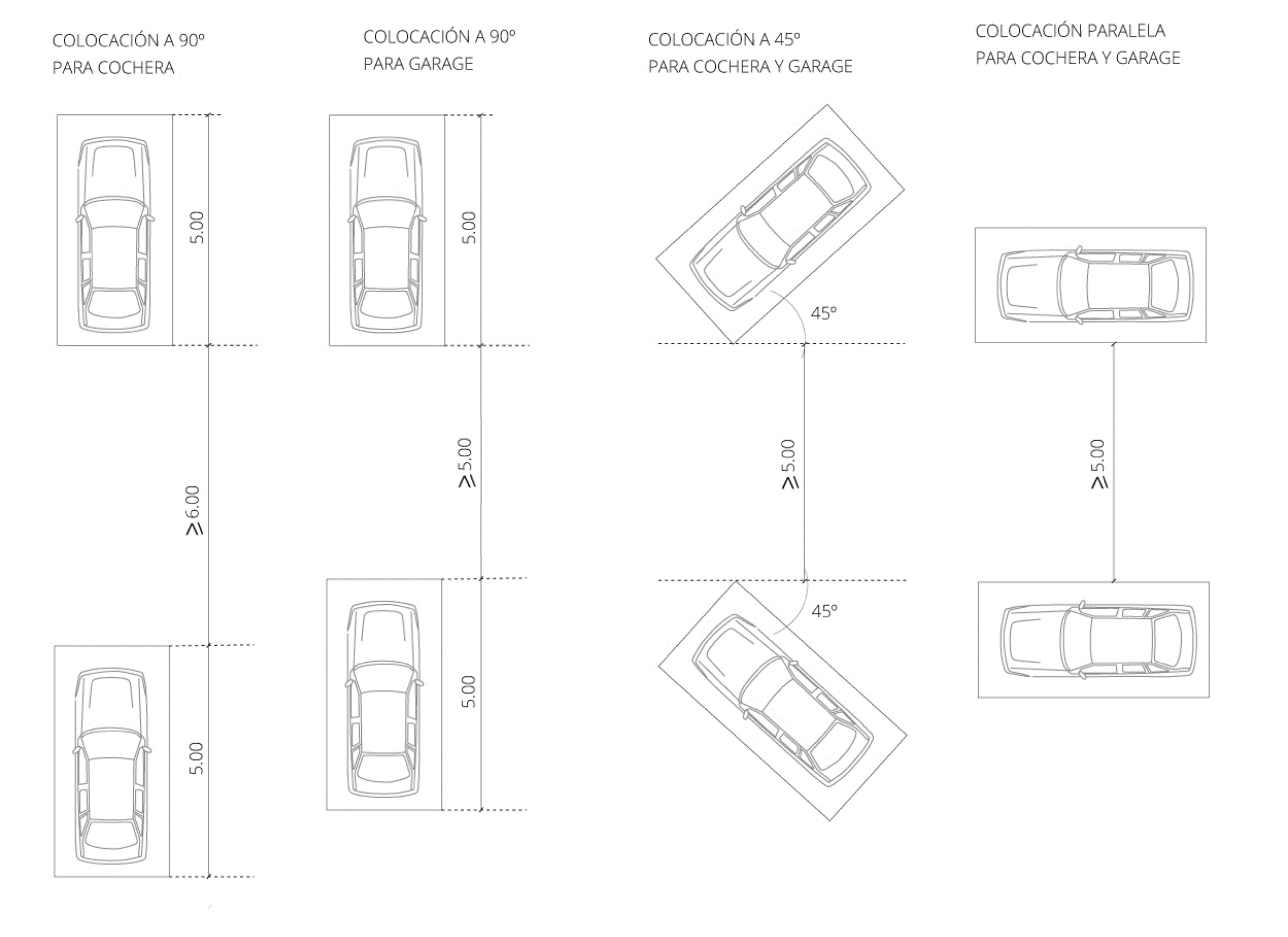 cocheras grafico E1