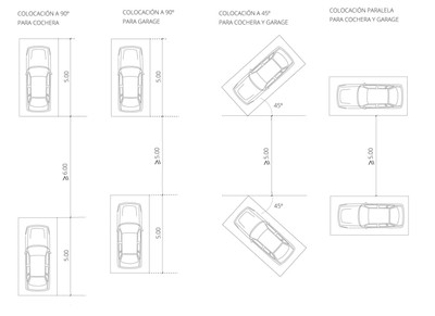 cocheras grafico E1