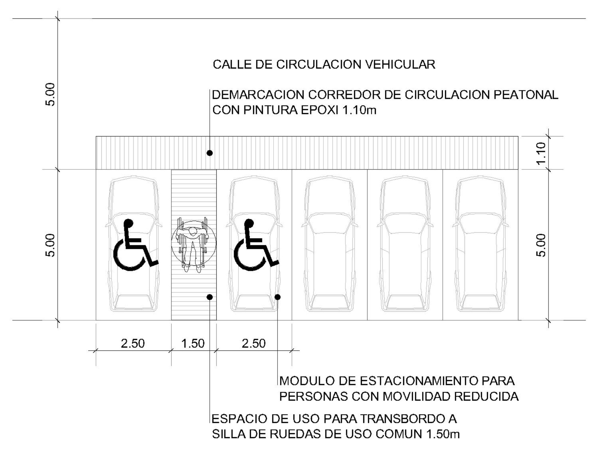 cocheras grafico F1