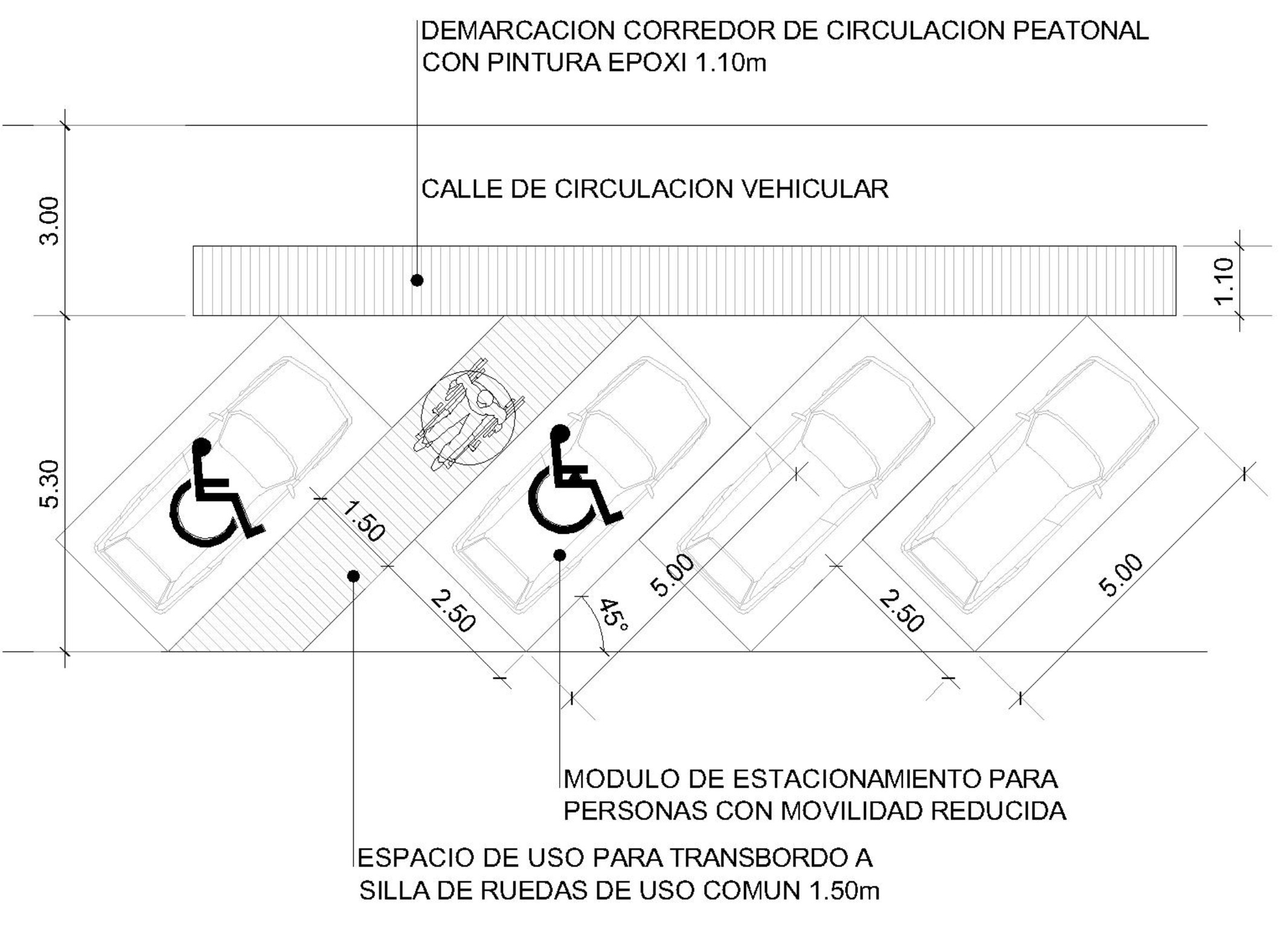 cocheras grafico F2