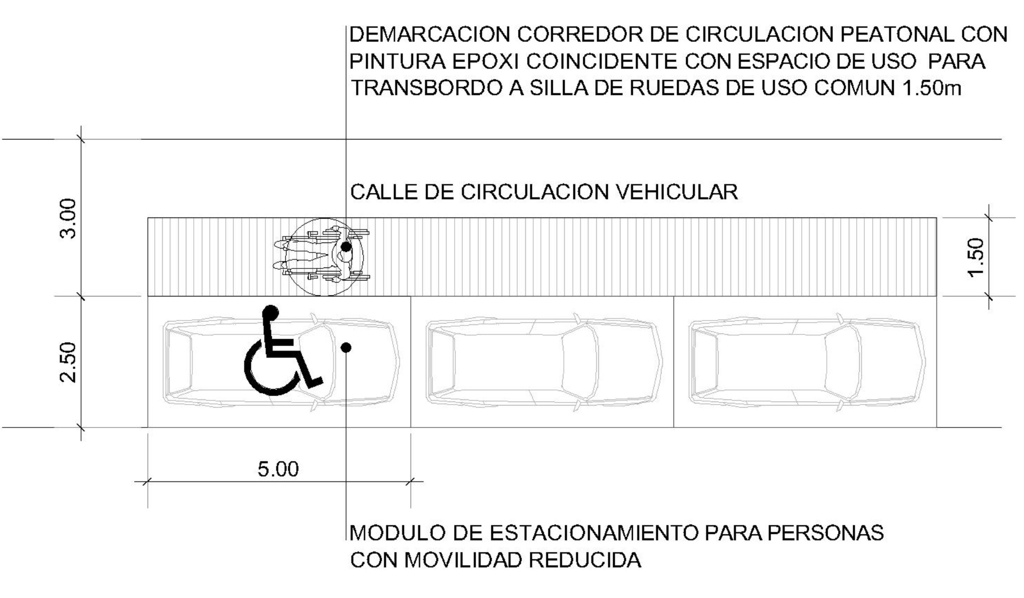 cocheras grafico F3