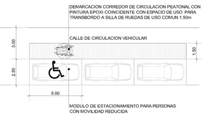 cocheras grafico F3