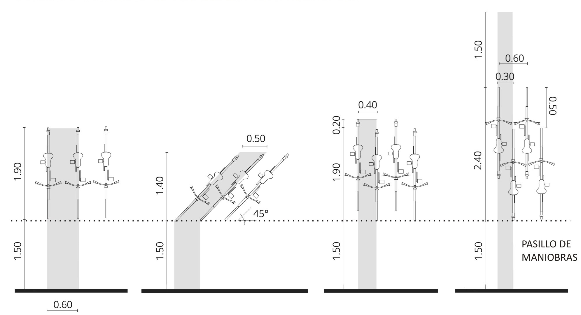 cocheras grafico H1