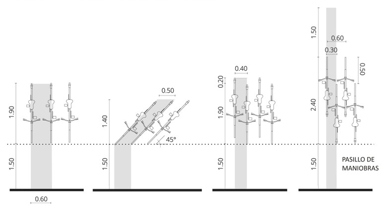 cocheras grafico h1