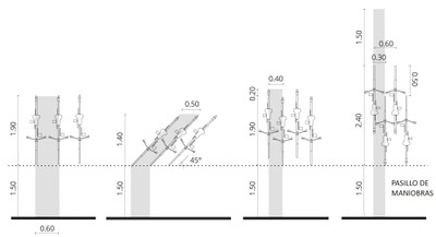 cocheras grafico H1