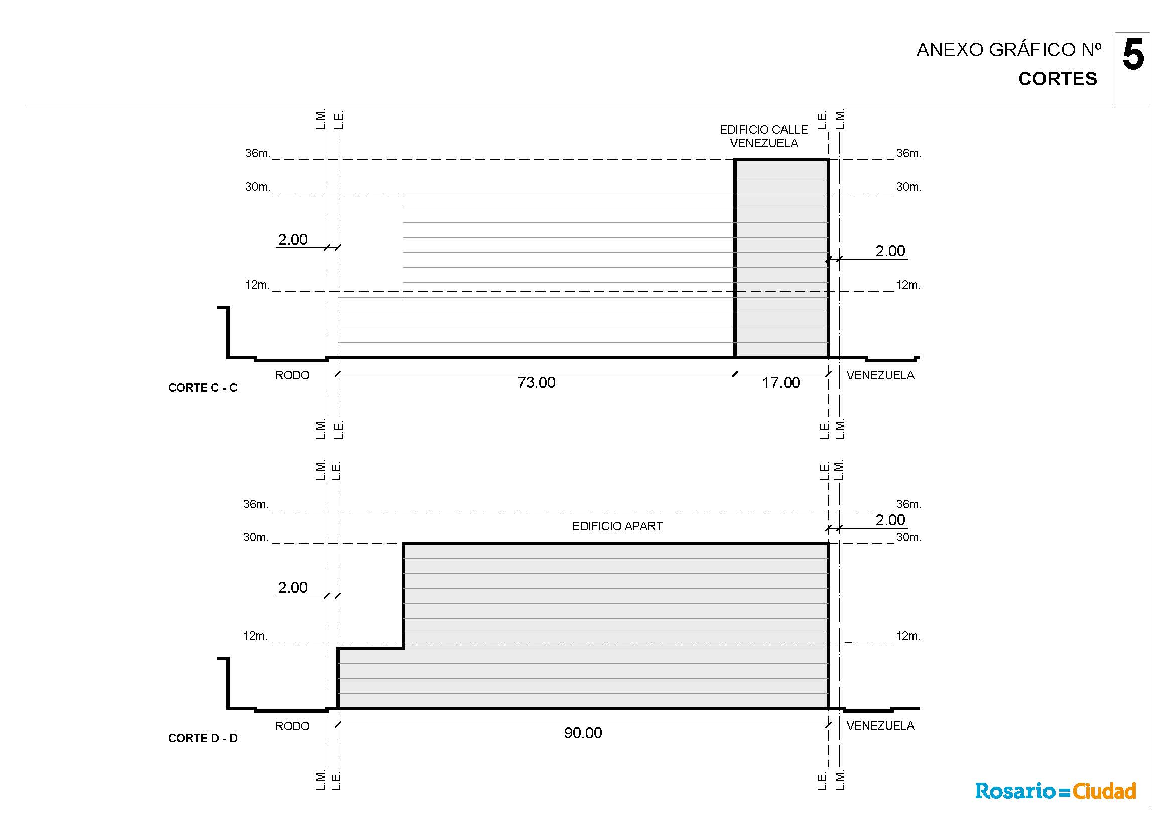 Ord 10023-20 - ANEXO 5